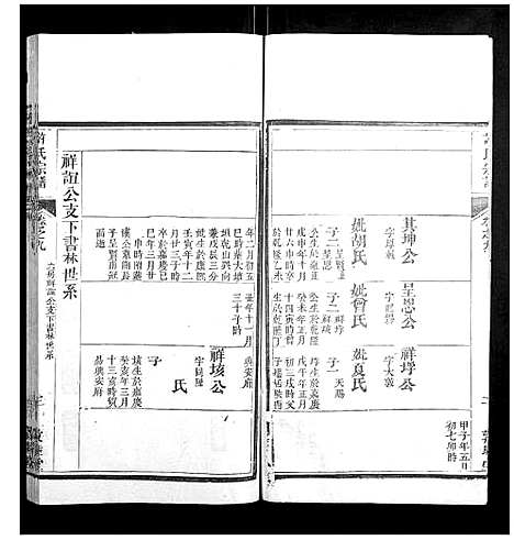 [许]许氏宗谱_22卷首7卷末1卷 (湖北) 许氏家谱_十八.pdf