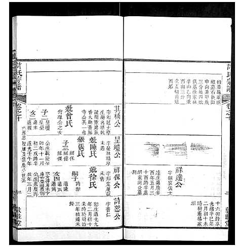 [许]许氏宗谱_22卷首7卷末1卷 (湖北) 许氏家谱_十九.pdf