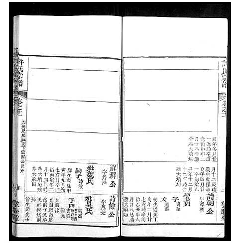 [许]许氏宗谱_22卷首7卷末1卷 (湖北) 许氏家谱_二十.pdf