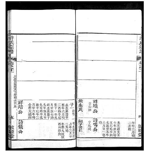 [许]许氏宗谱_22卷首7卷末1卷 (湖北) 许氏家谱_二十.pdf