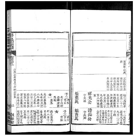 [许]许氏宗谱_22卷首7卷末1卷 (湖北) 许氏家谱_二十一.pdf