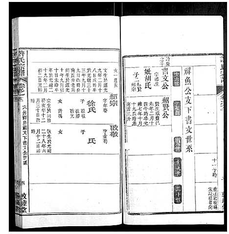 [许]许氏宗谱_22卷首7卷末1卷 (湖北) 许氏家谱_二十一.pdf