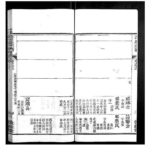 [许]许氏宗谱_22卷首7卷末1卷 (湖北) 许氏家谱_二十二.pdf