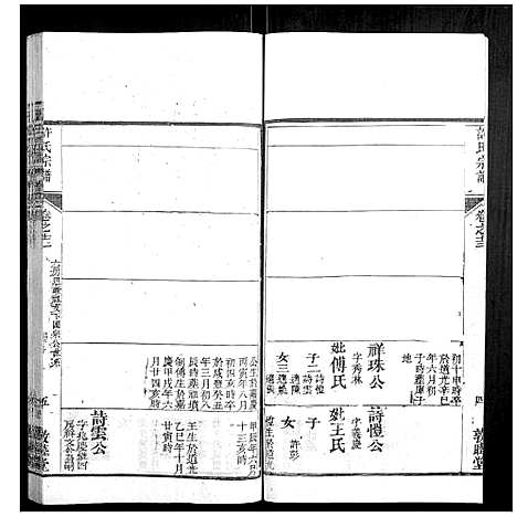 [许]许氏宗谱_22卷首7卷末1卷 (湖北) 许氏家谱_二十二.pdf