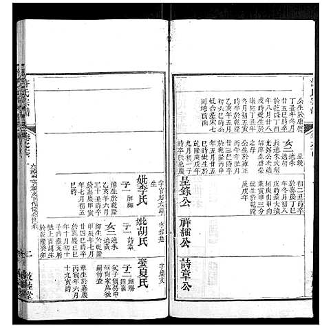 [许]许氏宗谱_22卷首7卷末1卷 (湖北) 许氏家谱_二十三.pdf