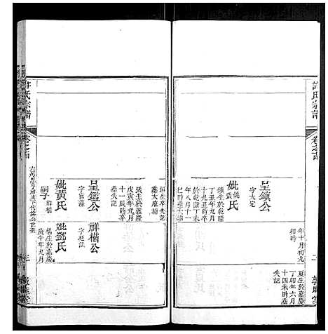 [许]许氏宗谱_22卷首7卷末1卷 (湖北) 许氏家谱_二十三.pdf