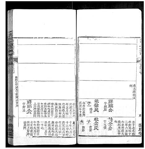 [许]许氏宗谱_22卷首7卷末1卷 (湖北) 许氏家谱_二十五.pdf