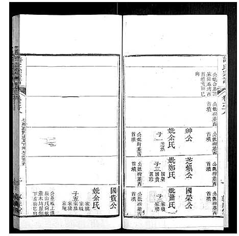 [许]许氏宗谱_22卷首7卷末1卷 (湖北) 许氏家谱_二十六.pdf