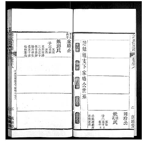 [许]许氏宗谱_22卷首7卷末1卷 (湖北) 许氏家谱_二十六.pdf