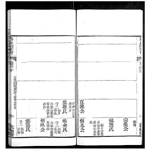 [许]许氏宗谱_22卷首7卷末1卷 (湖北) 许氏家谱_二十八.pdf