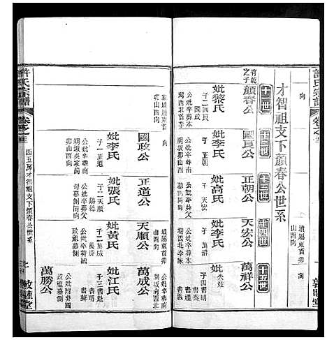 [许]许氏宗谱_22卷首7卷末1卷 (湖北) 许氏家谱_三十.pdf