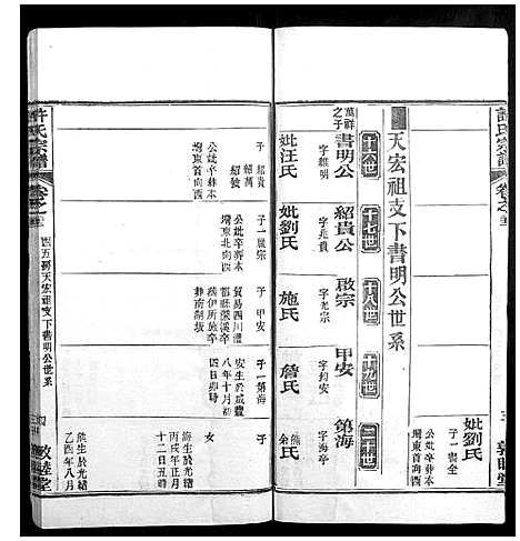 [许]许氏宗谱_22卷首7卷末1卷 (湖北) 许氏家谱_三十.pdf