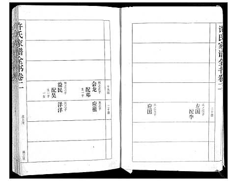 [许]许氏家谱全书_3卷 (湖北) 许氏家谱_二.pdf