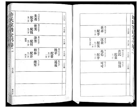 [许]许氏家谱全书_3卷 (湖北) 许氏家谱_二.pdf