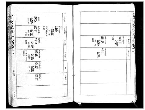 [许]许氏家谱全书_3卷 (湖北) 许氏家谱_二.pdf