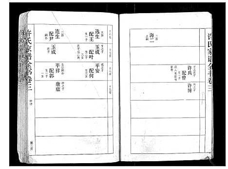 [许]许氏家谱全书_3卷 (湖北) 许氏家谱_三.pdf