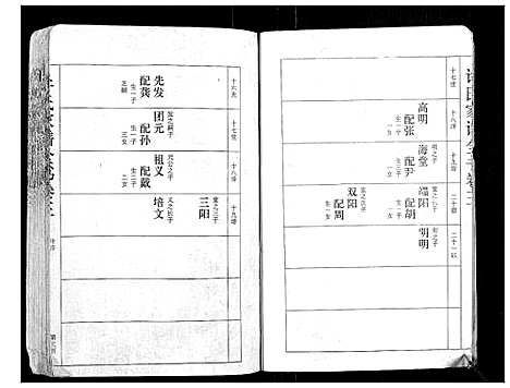 [许]许氏家谱全书_3卷 (湖北) 许氏家谱_三.pdf