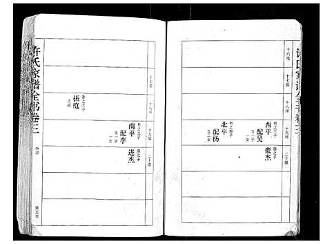 [许]许氏家谱全书_3卷 (湖北) 许氏家谱_三.pdf