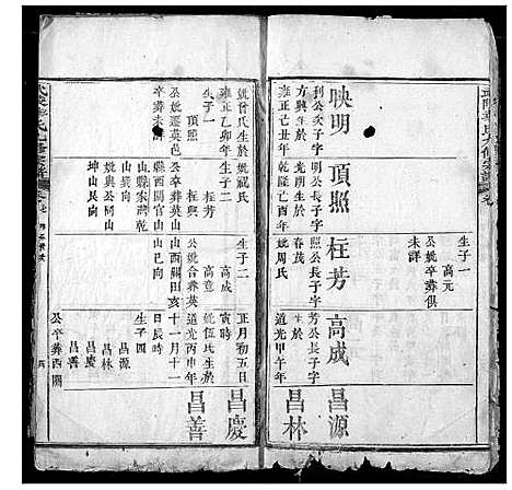 [华]武陵华氏九修宗谱 (湖北) 武陵华氏九修家谱_六.pdf