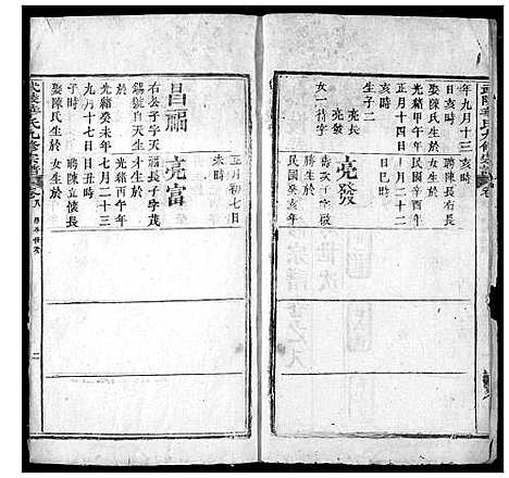 [华]武陵华氏九修宗谱 (湖北) 武陵华氏九修家谱_七.pdf