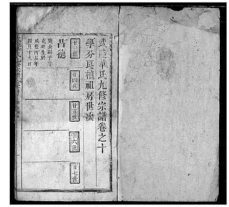 [华]武陵华氏九修宗谱 (湖北) 武陵华氏九修家谱_九.pdf