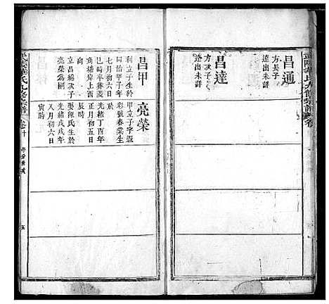 [华]武陵华氏九修宗谱 (湖北) 武陵华氏九修家谱_九.pdf