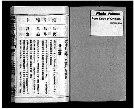 [华]武陵华氏十修宗谱_按房分卷-Wu Ling Hua Shi Shi Xiu_华氏宗谱_武陵华氏十修宗谱 (湖北) 武陵华氏十修家谱_二十五.pdf