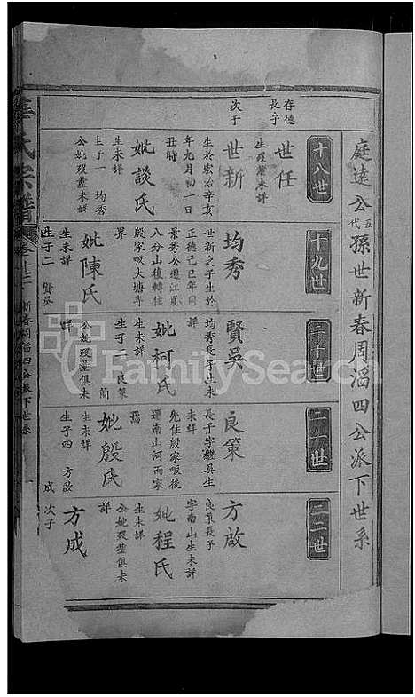 [华]华氏宗谱_15卷_及卷首 (湖北) 华氏家谱_二.pdf