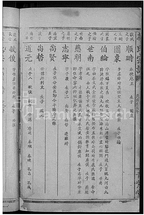 [华]华氏宗谱_15卷_及卷首 (湖北) 华氏家谱_九.pdf