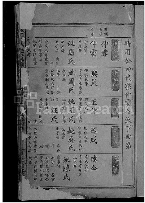 [华]华氏宗谱_15卷_及卷首 (湖北) 华氏家谱_十二.pdf