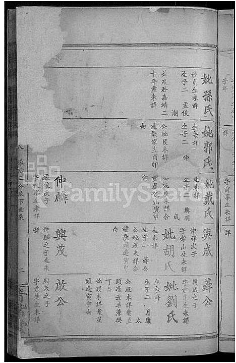 [华]华氏宗谱_15卷_及卷首 (湖北) 华氏家谱_十四.pdf