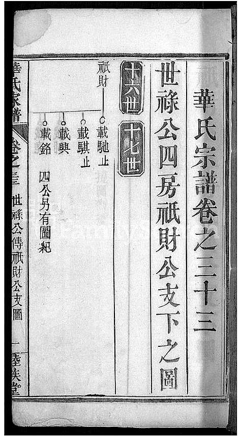 [华]华氏家谱_36卷首1卷 (湖北) 华氏家谱_二.pdf