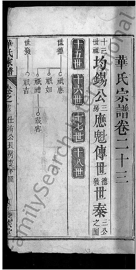 [华]华氏家谱_36卷首1卷 (湖北) 华氏家谱_十.pdf