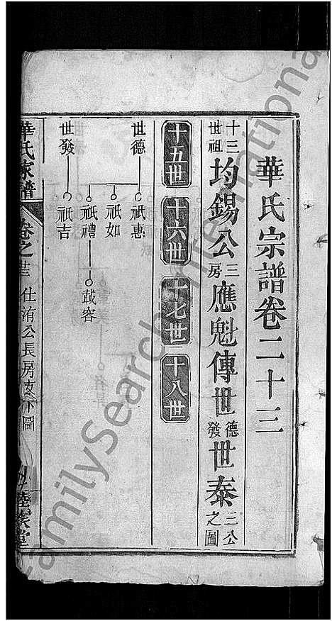 [华]华氏家谱_36卷首1卷 (湖北) 华氏家谱_十.pdf