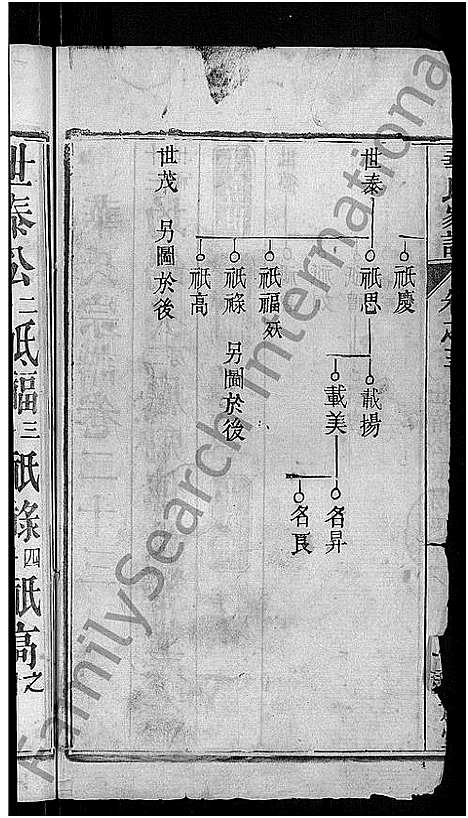 [华]华氏家谱_36卷首1卷 (湖北) 华氏家谱_十.pdf