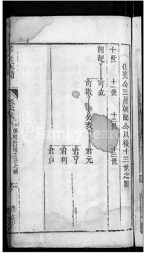 [华]华氏家谱_36卷首1卷 (湖北) 华氏家谱_十一.pdf