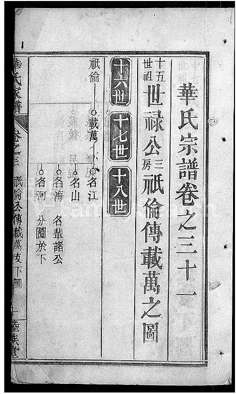 [华]华氏家谱_36卷首1卷 (湖北) 华氏家谱_十三.pdf