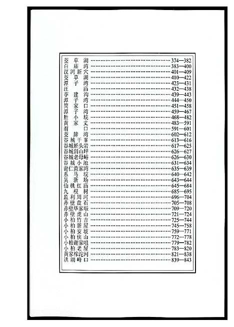 [黄]江汉黄氏世谱 (湖北) 江汉黄氏世谱_二.pdf