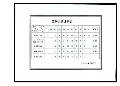 [黄]江汉黄氏世谱 (湖北) 江汉黄氏世谱_三.pdf