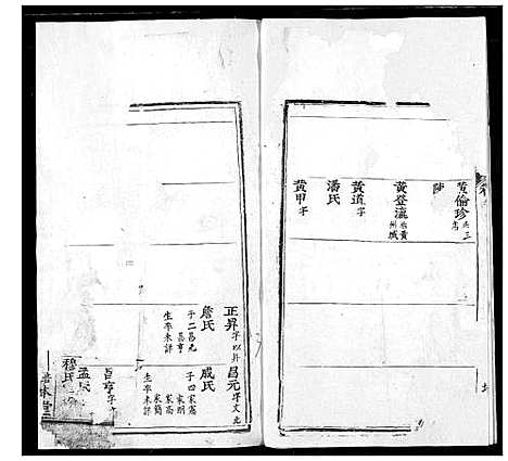 [黄]黄氏宗谱 (湖北) 黄氏家谱_六.pdf