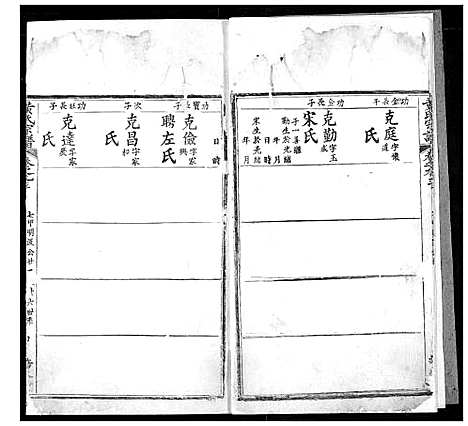 [黄]黄氏宗谱 (湖北) 黄氏家谱_七.pdf