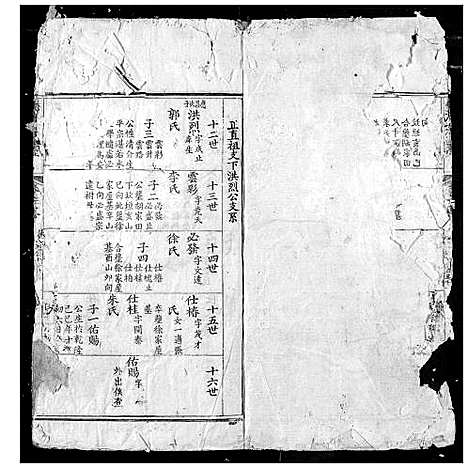 [黄]黄氏宗谱 (湖北) 黄氏家谱_三十七.pdf