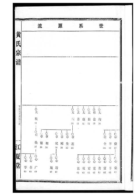 [黄]黄氏宗谱 (湖北) 黄氏家谱_四.pdf