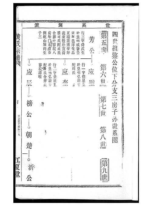 [黄]黄氏宗谱 (湖北) 黄氏家谱_五.pdf