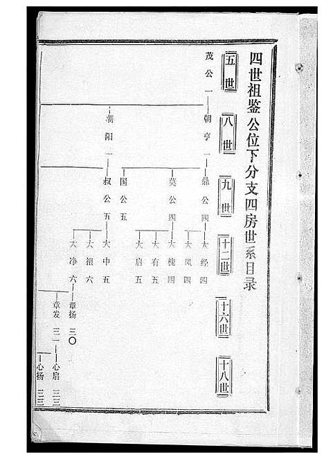 [黄]黄氏宗谱 (湖北) 黄氏家谱_六.pdf