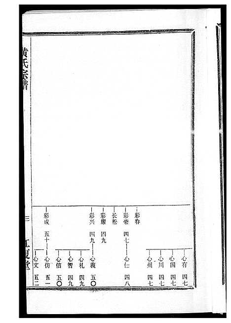 [黄]黄氏宗谱 (湖北) 黄氏家谱_七.pdf