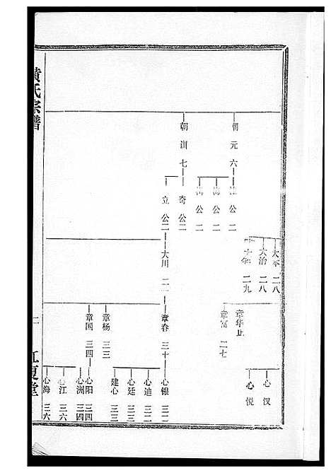 [黄]黄氏宗谱 (湖北) 黄氏家谱_八.pdf