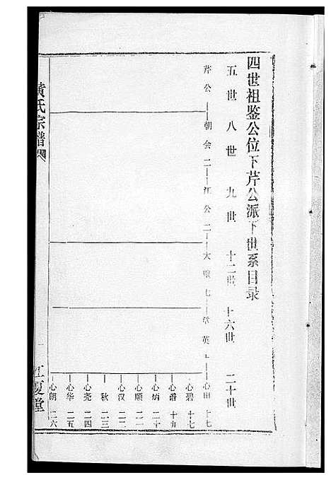 [黄]黄氏宗谱 (湖北) 黄氏家谱_九.pdf