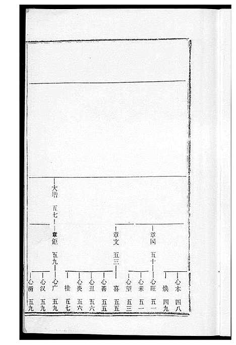 [黄]黄氏宗谱 (湖北) 黄氏家谱_九.pdf