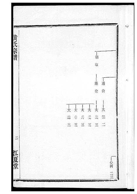 [黄]黄氏宗谱 (湖北) 黄氏家谱_十.pdf